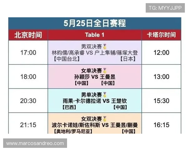 btv体育今日节目表最新时间安排与赛事直播预告