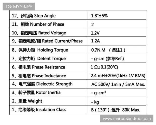 乐动ld体育：优质的客户服务体系为用户提供全方位的技术支持与帮助