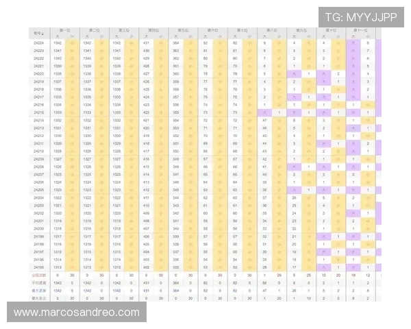 乐投letou瑞丰：如何提升在平台上的中奖几率与技巧分享