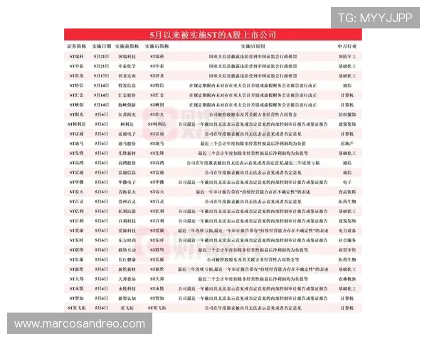 乐投国际：严格的安全措施确保资金与信息安全，打造值得信赖的博彩环境